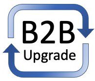 Telefonvertrieb B2B